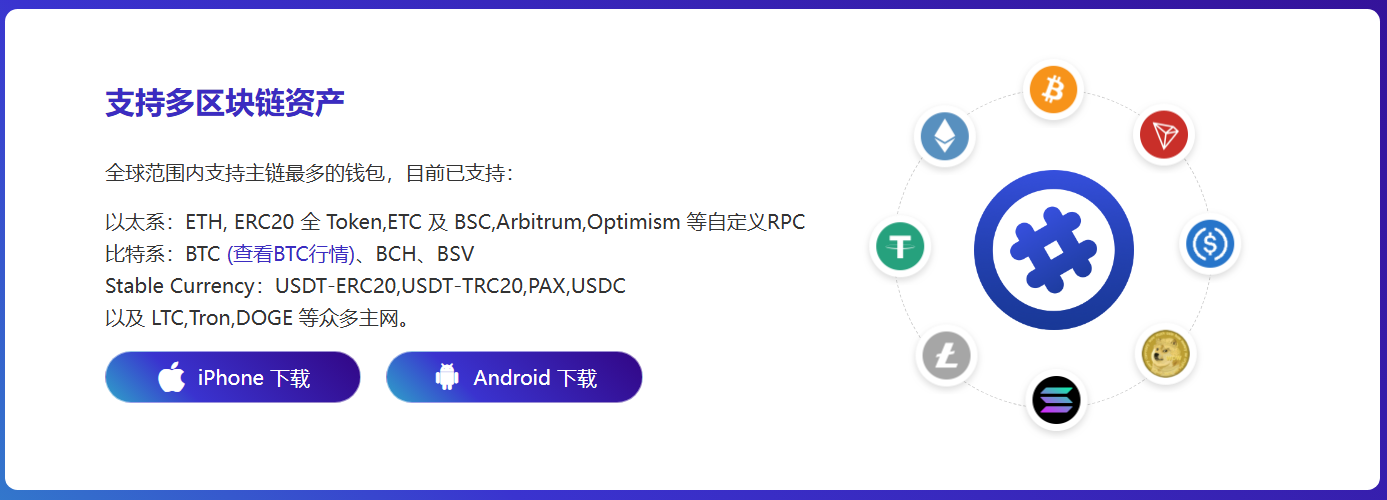 南北方